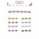 RHINESTONES/FLOWERS TRIM