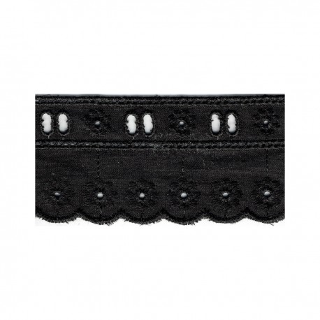 EYELET