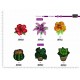 S ECUSSON PLANTES