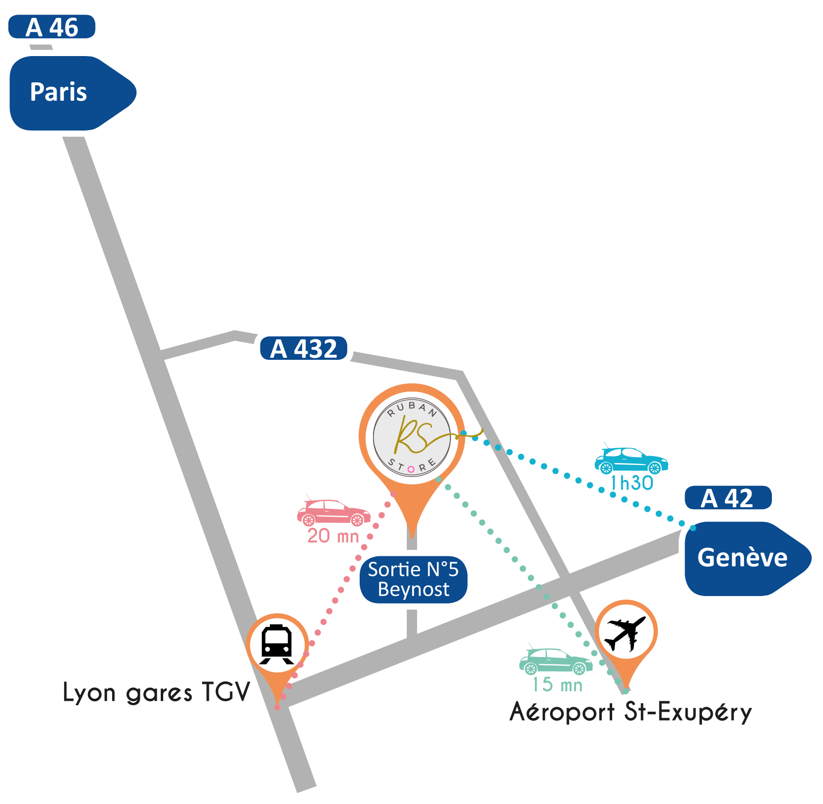 Plan d'accès Rubanstore